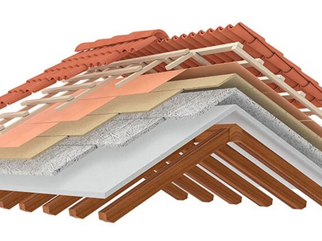 Isı Yalıtım Ürünleri